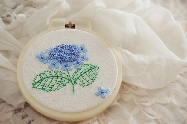 关于刺绣的专业知识,刺绣入门教程