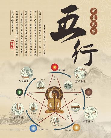 血尿食疗配方,血尿方子