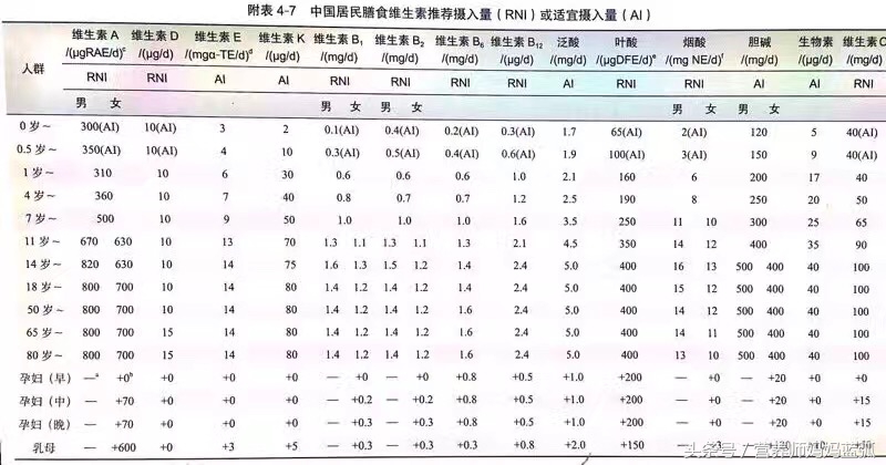 选奶粉配料表怎么看,教你正确选择奶粉的小窍门