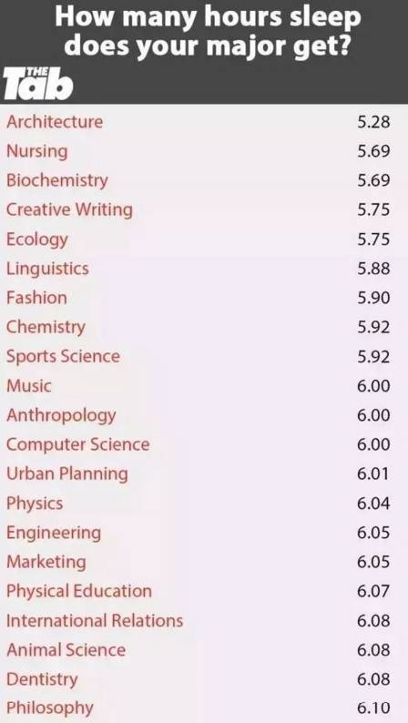 留学容易陷入的几大误区,2020年留学路真的就走不通了吗