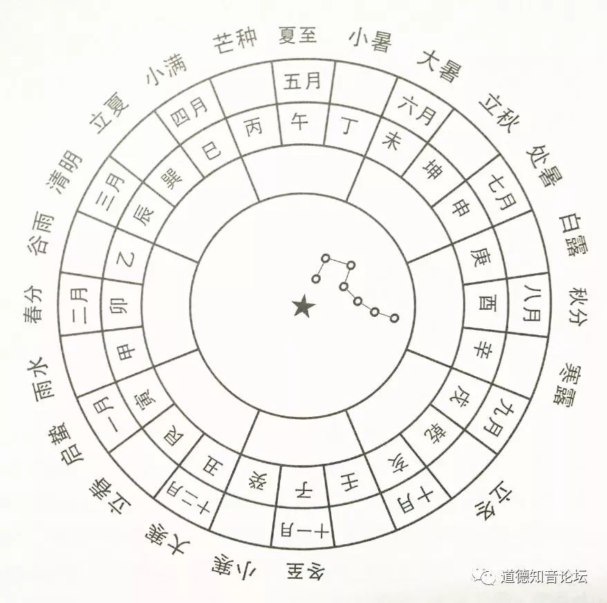 寒露的习俗禁忌与典故,寒露的由来和习俗合集