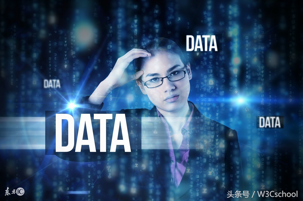 java未来的编程语言,java语言排行最新