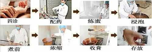 膏方制作曝光,揭秘膏方全过程
