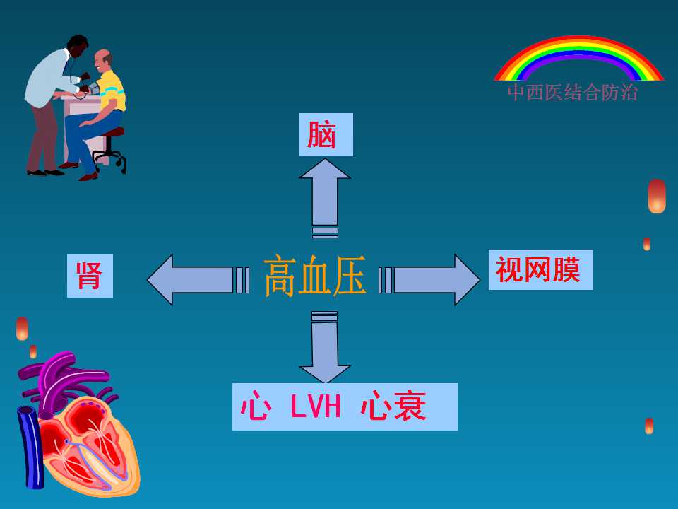 高血压脑出血病因和发病机制,高血压病因和发病机制的图片