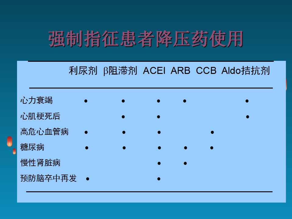 高血压脑出血病因和发病机制,高血压病因和发病机制的图片