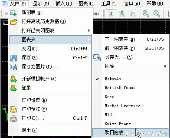 metatrader4mt4,metatrader4平台有多长时间了
