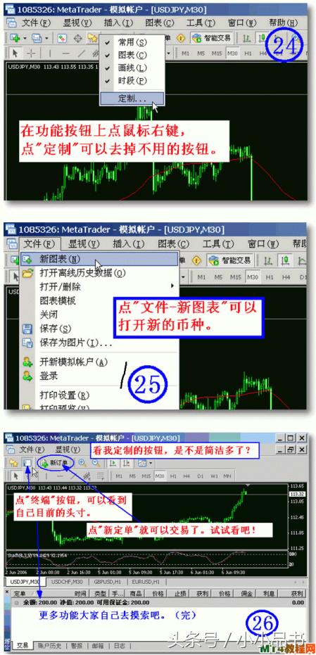metatrader4mt4,metatrader4平台有多长时间了