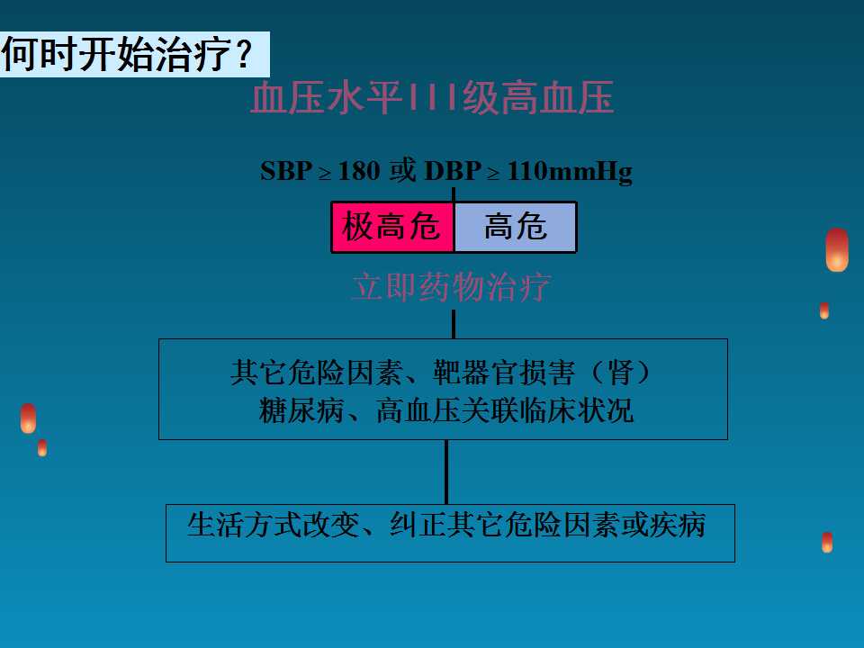 高血压脑出血病因和发病机制,高血压病因和发病机制的图片