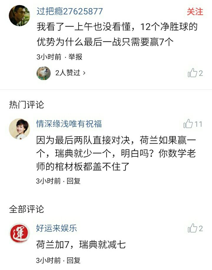 荷兰落后瑞典12净胜球，为啥末轮只要赢7球以上就能晋级，数学题