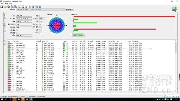 华硕rt-ac88u路由器登录地址,华硕路由器rt-ax68u接口