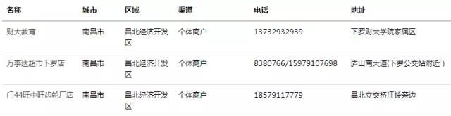 南昌100个生活指南,南昌人的生活宝典