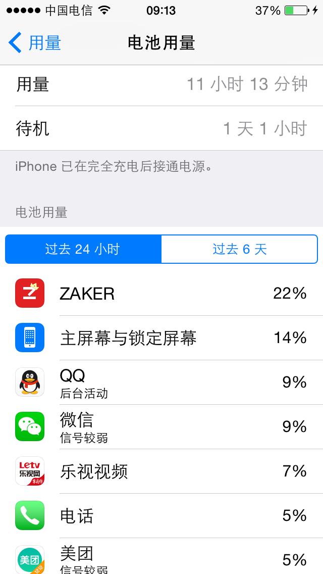 iphone13怎么设置电池百分比模式,iphone电池怎么使用更好