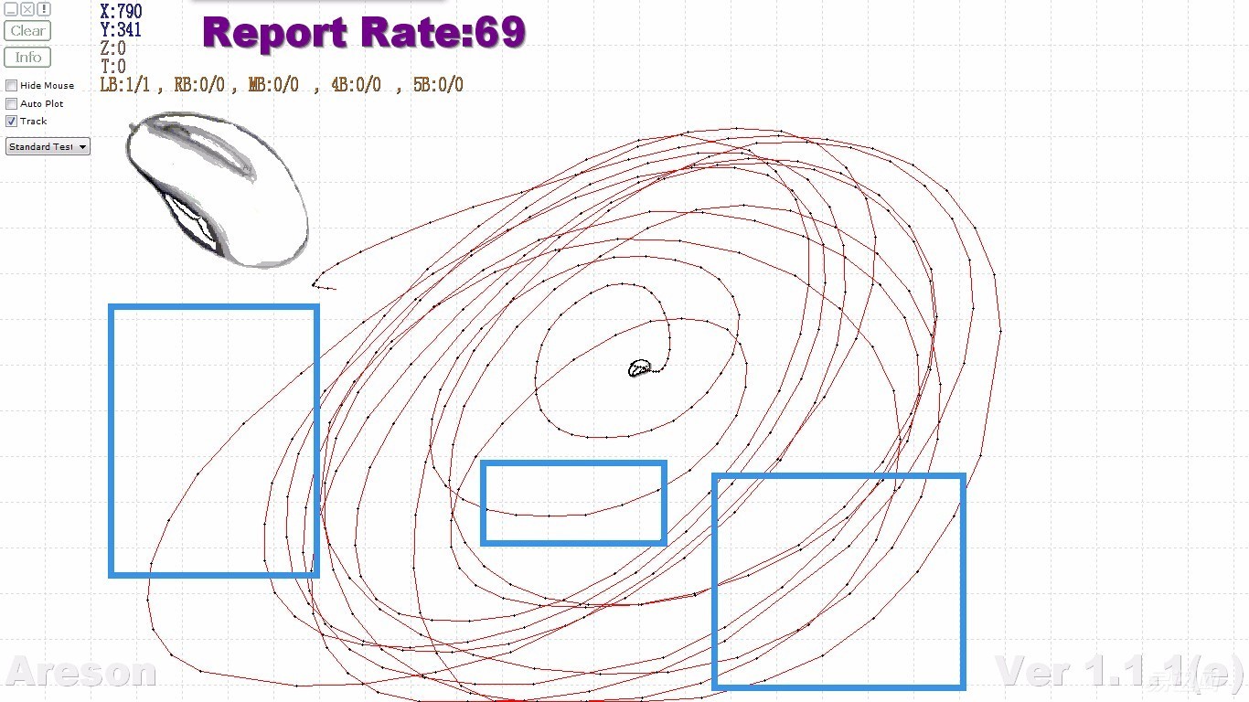 鼠标参数你都懂吗？教你如何准确检测鼠标是否丢帧
