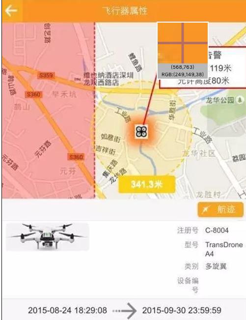 无人机市场增长速率,最近无人机行业有什么动态
