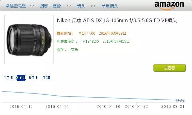 怎么买相机不踩雷且便宜,如何领取免费相机