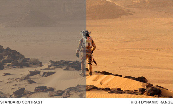 4khdr电视是屏幕支持还是芯片支持,hdr电视和4k电视对比