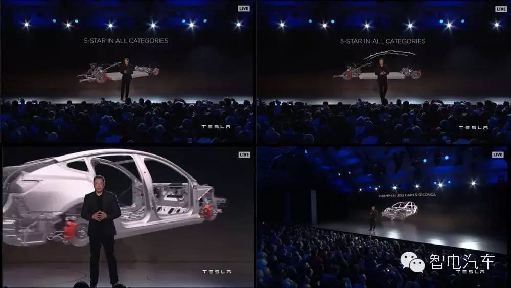 特斯拉model3录像回放,特斯拉model3深度讲解