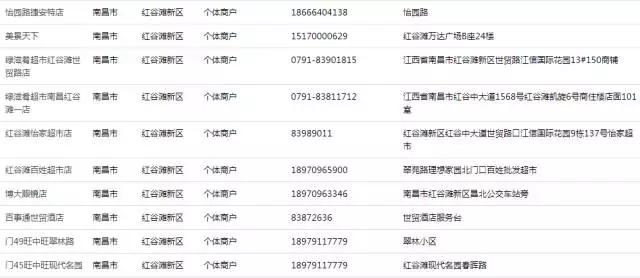 南昌100个生活指南,南昌人的生活宝典