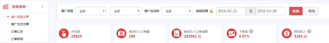 在京东消费有什么好处,京东商品便宜靠什么赚钱