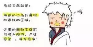 如何挤痘痘才是正确的方法,手把手教你挤痘痘