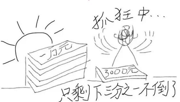 呼和浩特月薪5000是个什么水平,呼和浩特月薪5000是什么水平