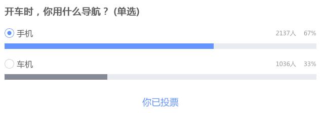 索尼车载导航好用不,为啥车载导航不好用