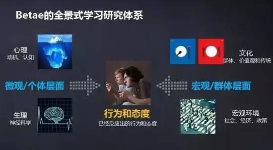 脑洞大开的科技创新,脑洞大开的科技产品