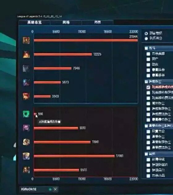 lol历史上有哪些有名的梗,lol有哪些不是老玩家的梗