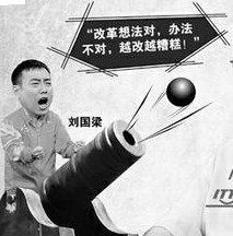 国际乒联修改规则小球大球,国际乒联又要改动球的大小了吗