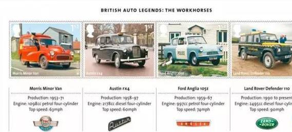 涨见识！那些年你一定没见过的超珍贵的汽车邮票！