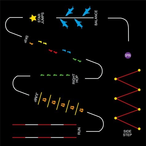 不要小看一个幼儿园,幼儿园地面标志图