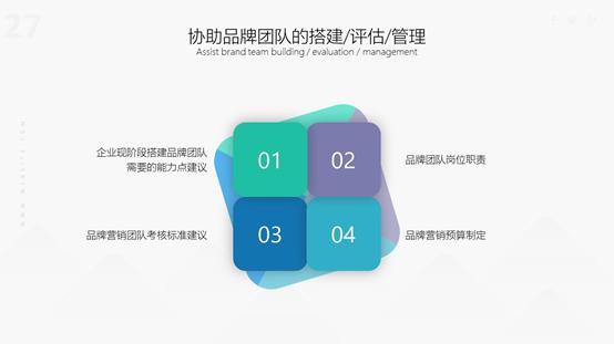 ppt模板套用另一个模板,如何复制ppt模板到另外一个模板