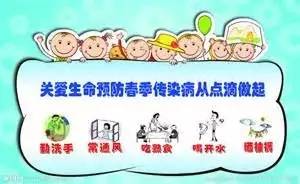 知苗疫苗预约攻略,知苗疫苗