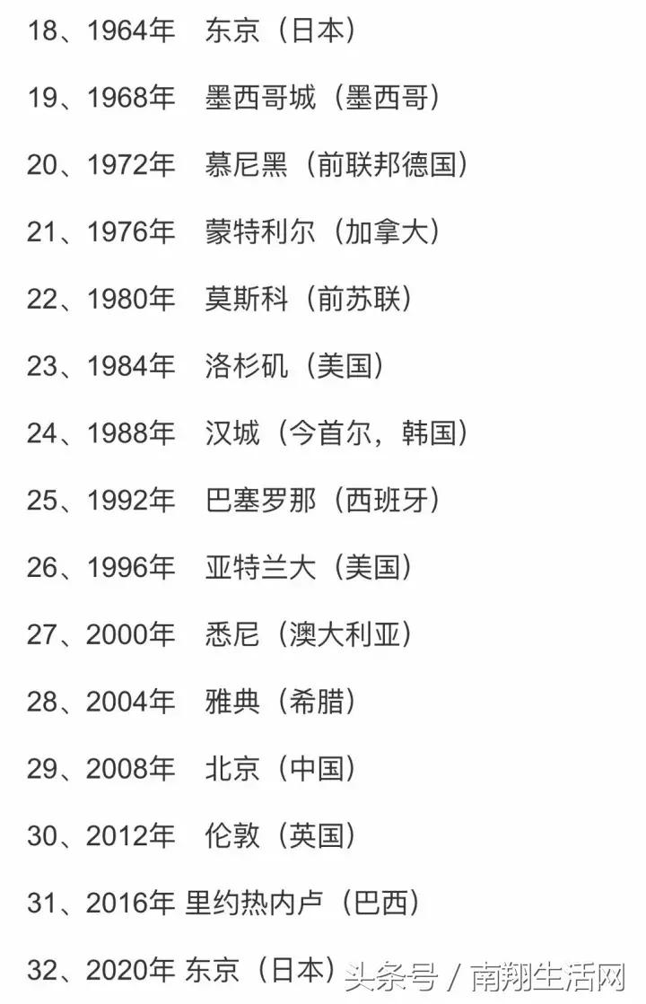 嘉定奥运会场地,嘉定区大型体育赛事