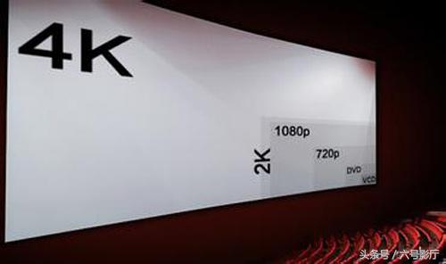 开一家电影院需要多长时间,想开一家电影院有哪些步骤