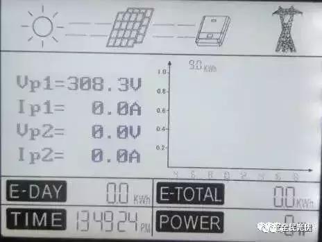 发电量不足哪里问题,火电站如何降低发电量