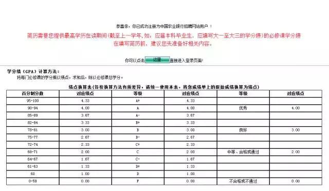 农业银行校园招聘报名流程,中国农业银行校园招聘报名流程