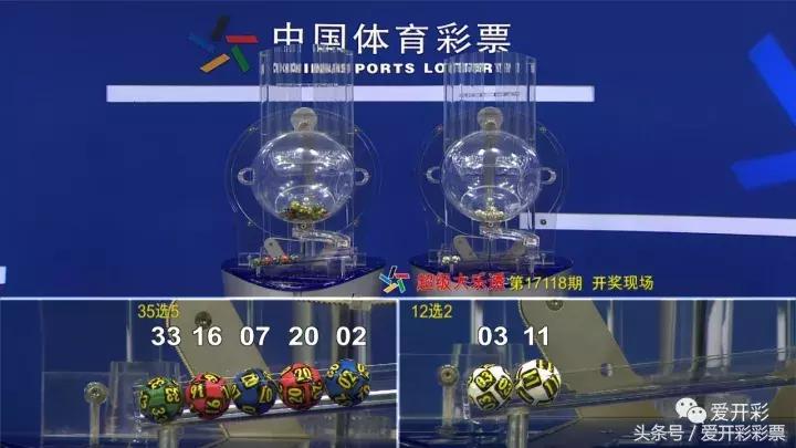 乐透达人第2020091期大乐透预测,大乐透开奖结果大乐透第20034期