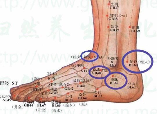 意外性跌打损伤时有发生，一不关注引发大问题