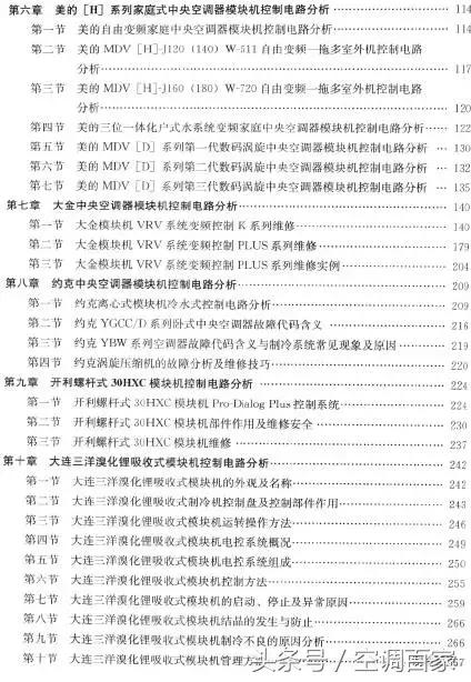 中央空调控制器维修视频教程,中央空调维修实例教程图解大全集
