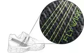 sneakers黑科技,sneakerhead靠谱吗