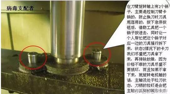 cnc卡刀故障排除,加工中心换刀卡刀解决方法