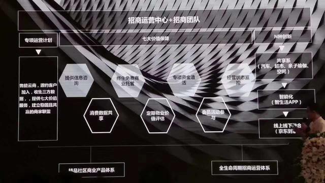 鲁能金秋购铺节圆满收官掀起国庆购铺热潮