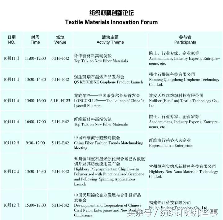 明天：纺织人都去上海了！然而，今天已经堵成狗……