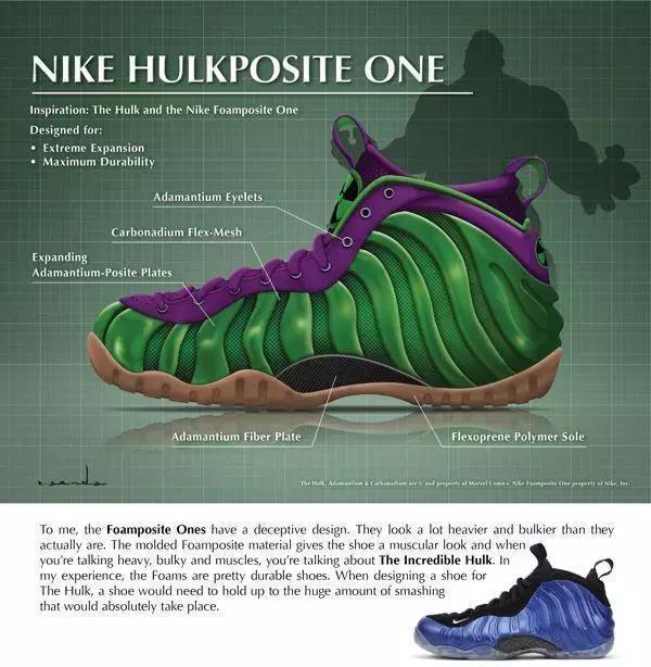 sneakers黑科技,sneakerhead靠谱吗