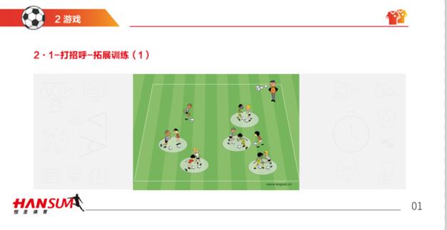 足球启蒙班主要教学内容,幼儿足球启蒙训练教程