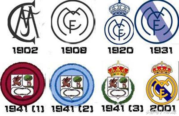 皇家马德里俱乐部最佳阵容,欧洲超级联赛皇家马德里