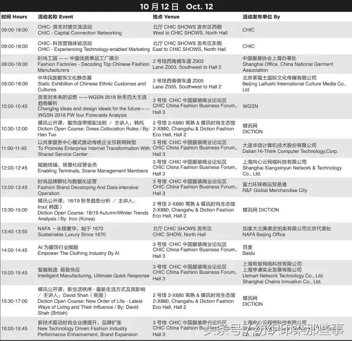 明天：纺织人都去上海了！然而，今天已经堵成狗……