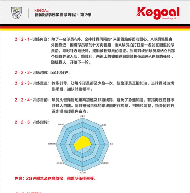 足球启蒙班主要教学内容,幼儿足球启蒙训练教程