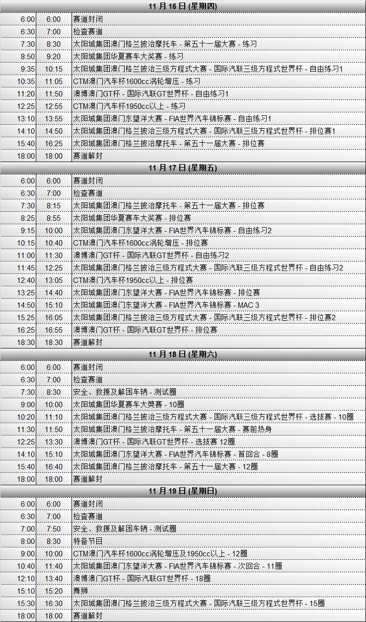 澳门格兰披治大赛车最新视频,2023澳门格兰披治大赛车车展